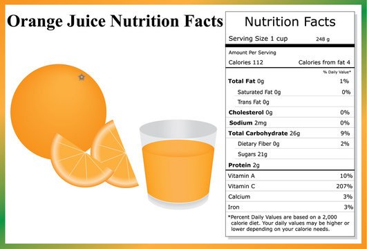 orange juice Nutration